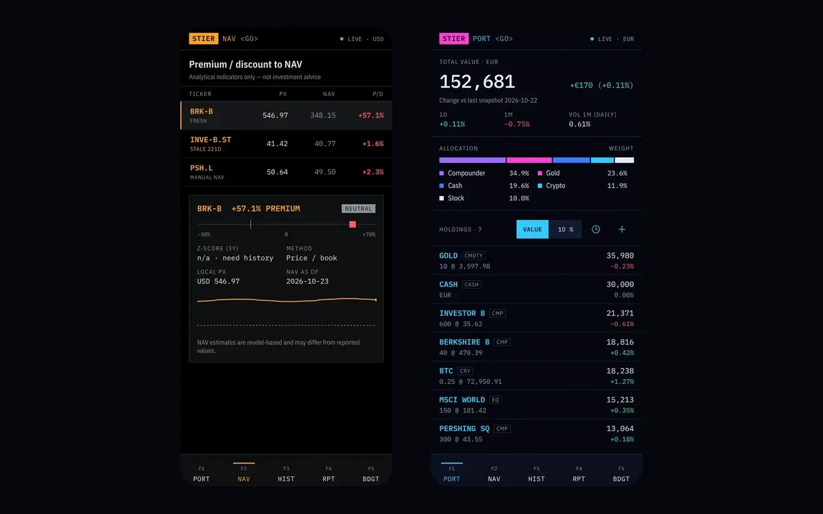 Dos pantallas de DeinStier: el monitor de NAV y la vista del portafolio
